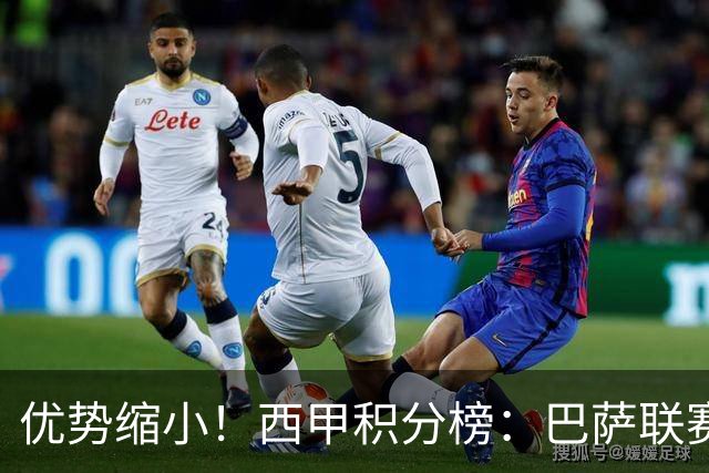 优势缩小！西甲积分榜：巴萨联赛首败，领先马竞2分，领先皇马3分
