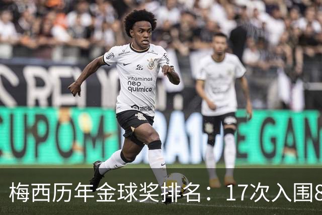 梅西历年金球奖排名：17次入围8次获奖，39岁入围排名第5