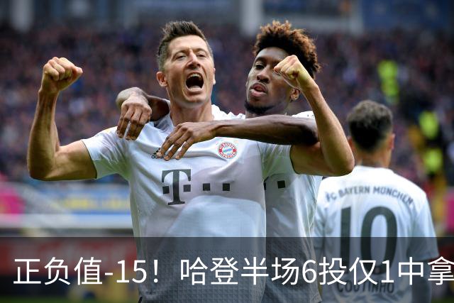 正负值-15！哈登半场6投仅1中拿2分4助3断 三分3中0
